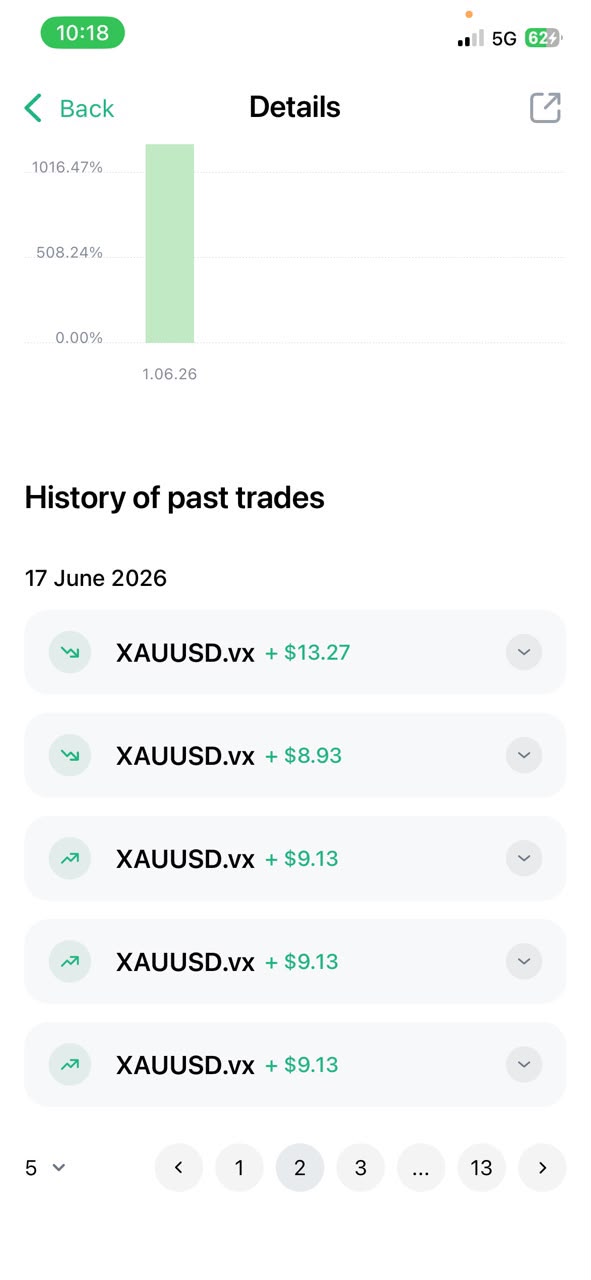 Trade proof 2