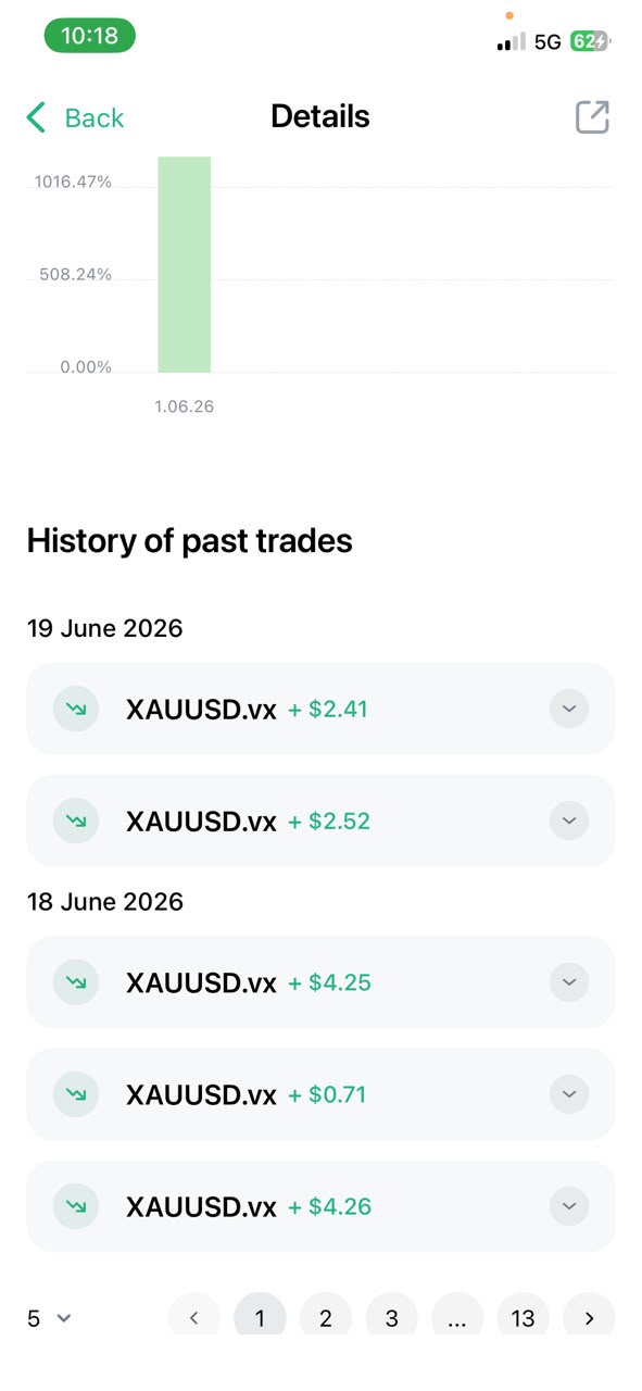 Trade proof 3