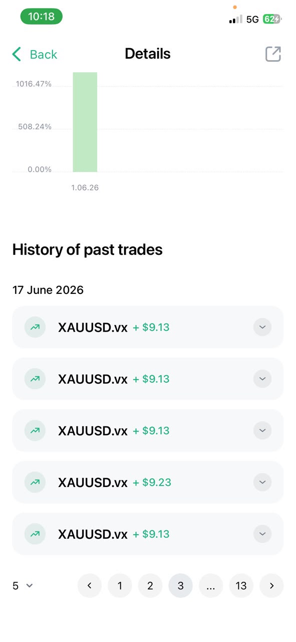 Trade proof 4