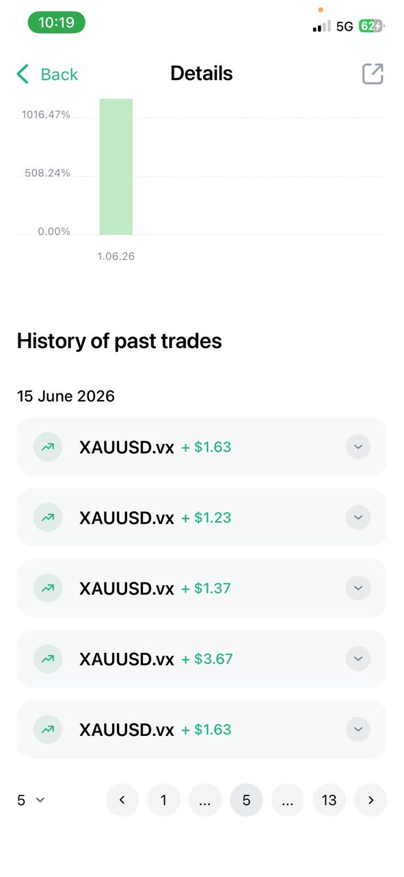 Trade proof 7
